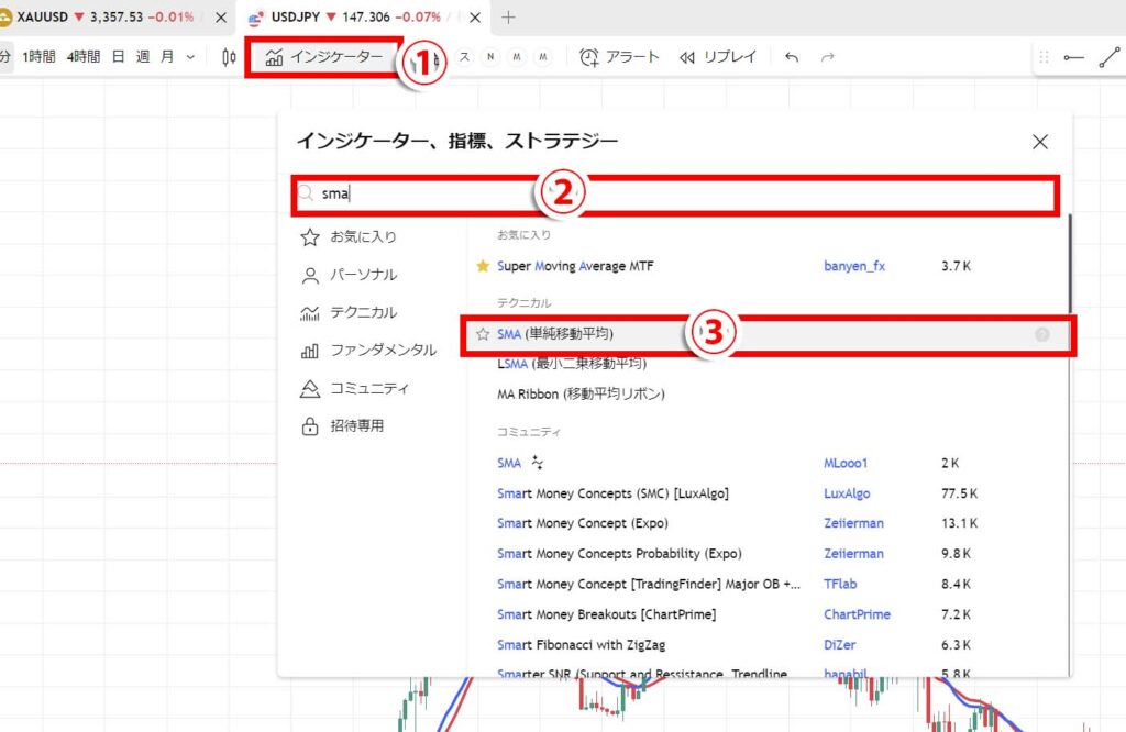 TradingViewの移動平均線設定手順1