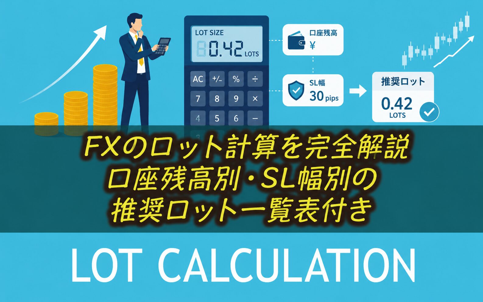FXのロット計算を完全解説｜口座残高別・SL幅別の推奨ロット一覧表付き