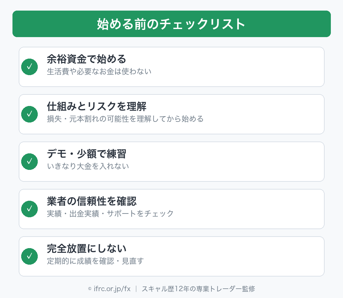 自動売買を始める前のチェックリスト