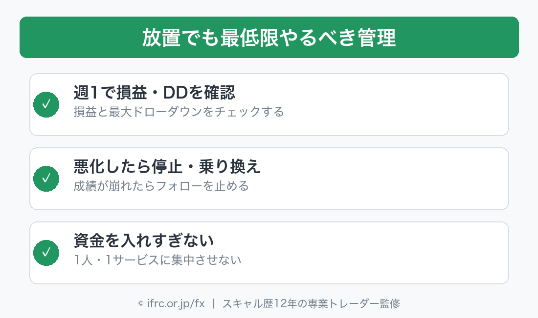 放置でも最低限やるべき管理