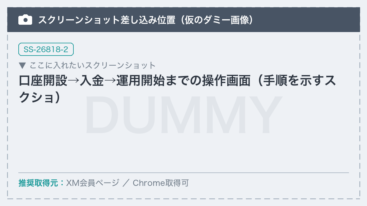 【差し替え予定】口座開設→入金→運用開始までの操作画面（手順を示すスクショ）