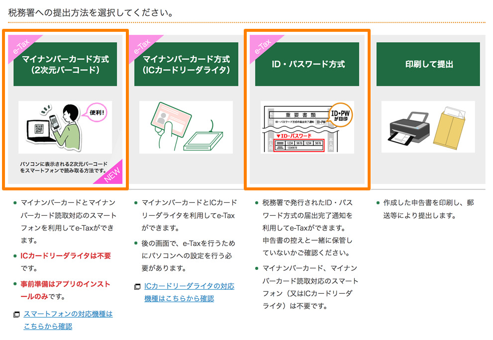 税務署への提出方法を選択する