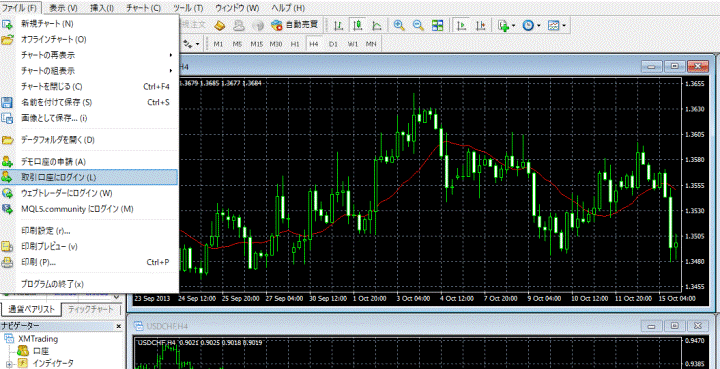 XMのMT4のファイルメニュー表示