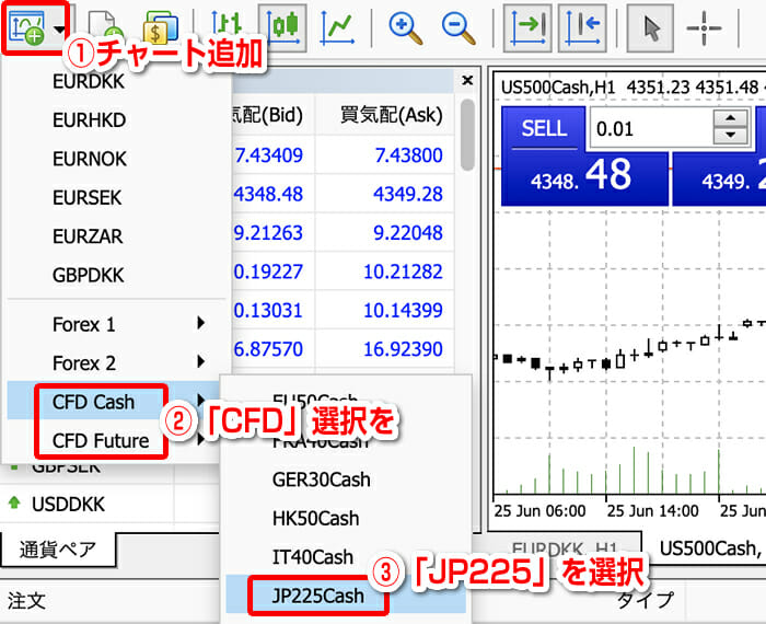 日経225の取引3