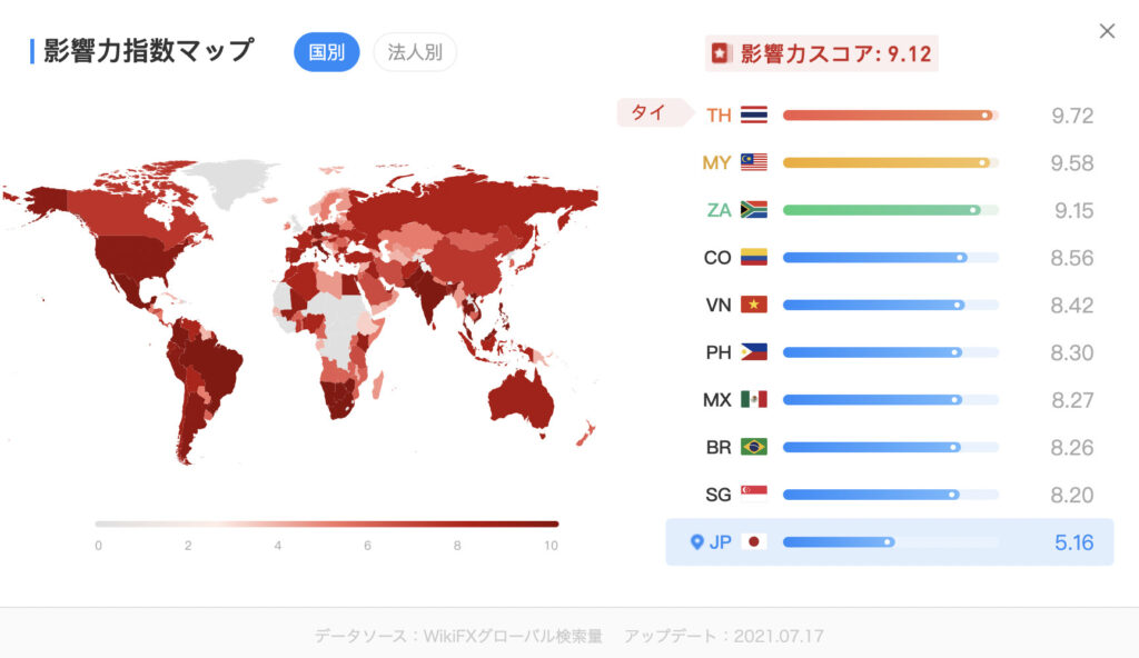 WikiFX XM 展示エリア　国別