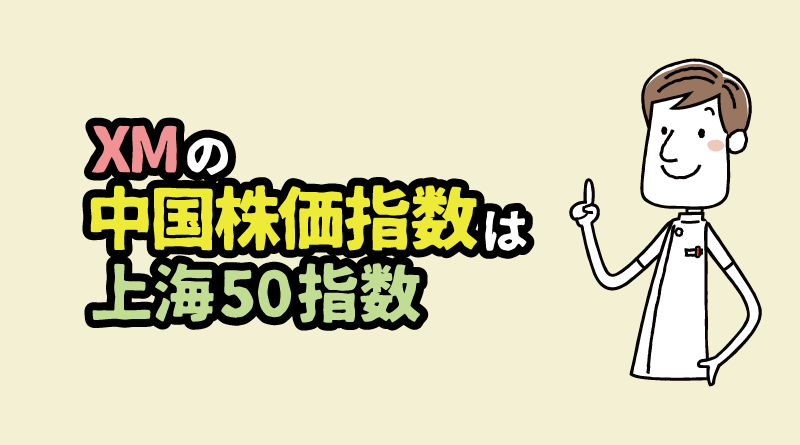 XMの中国の株価指数は上海50指数（China50)