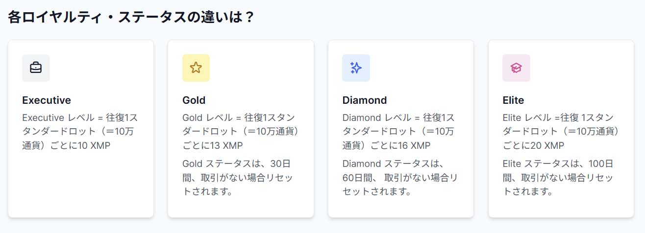 XMロイヤルティーステータスの違い