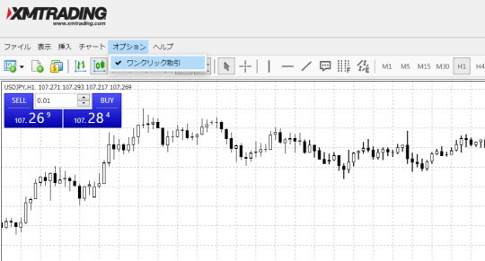 XMウェブトレーダー(WebTrader)のチャート画面