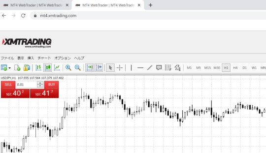 XMウェブトレーダー(WebTrader)のチャート画面