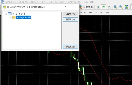 XMMT4インディケータ削除