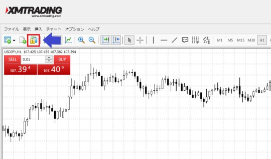 XMウェブトレーダー(WebTrader)のチャート画面