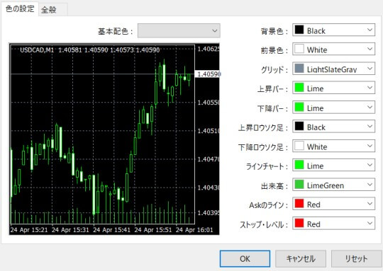 XMMT4色の設定