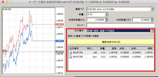 両建てしている通貨ペアを全て同時に決済