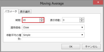 XM WebTraderのインジケーター設定