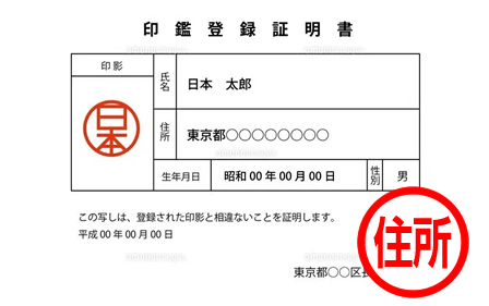 印鑑登録証明書