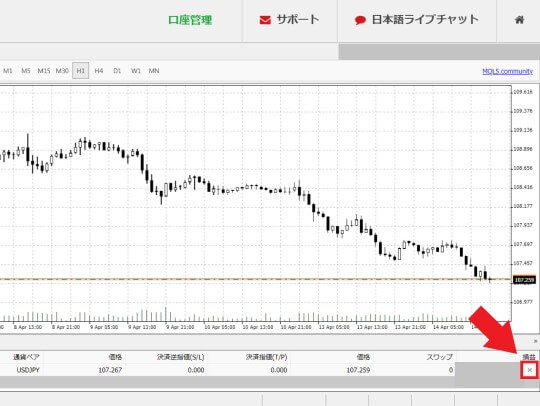 XMウェブトレーダー(WebTrader)の一括決済画面