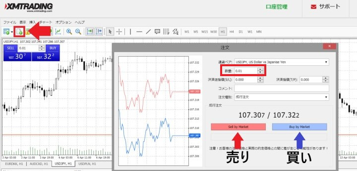 XMウェブトレーダー(WebTrader)の注文画面