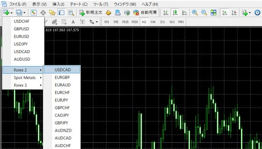 XMMT4新規チャートの作成