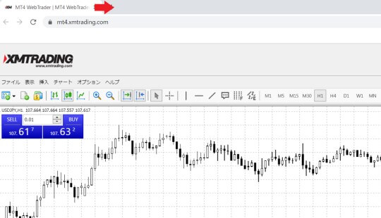 XMウェブトレーダー(WebTrader)のチャート画面