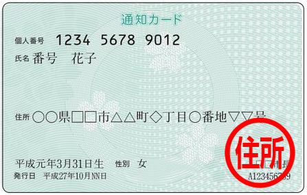 マイナンバー通知カード