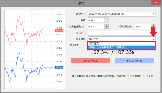 XMウェブトレーダー(WebTrader)の注文種別画面