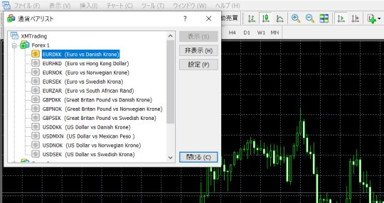 XMMT4通貨ペアリスト