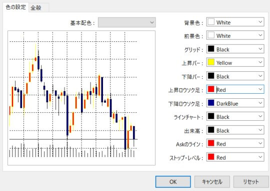 XMMT4色の設定