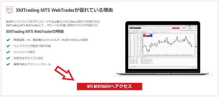 XMウェブトレーダーアクセス画面