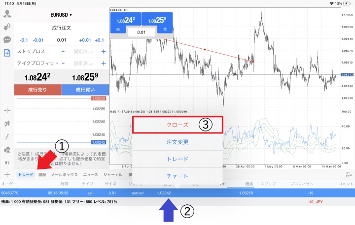 MT4アプリ注文決済画面