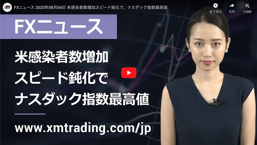 XMのマーケット分析ビデオ