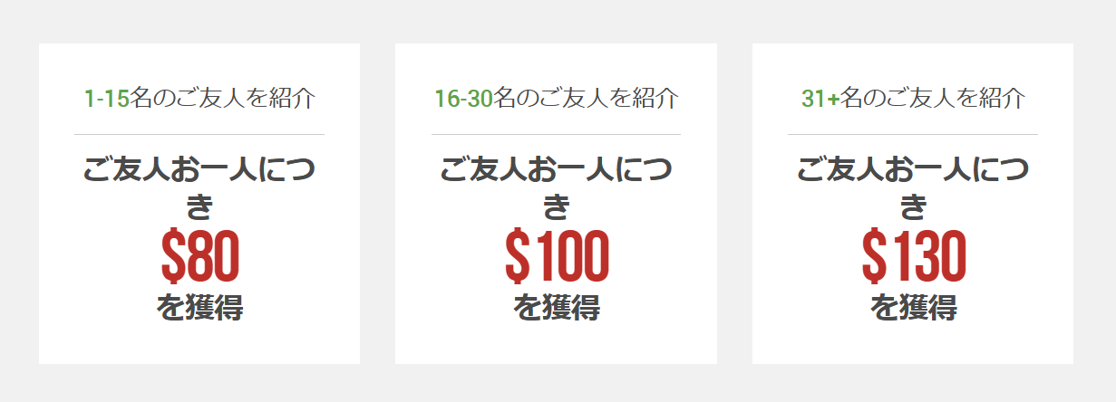 友人紹介プログラムの報酬額