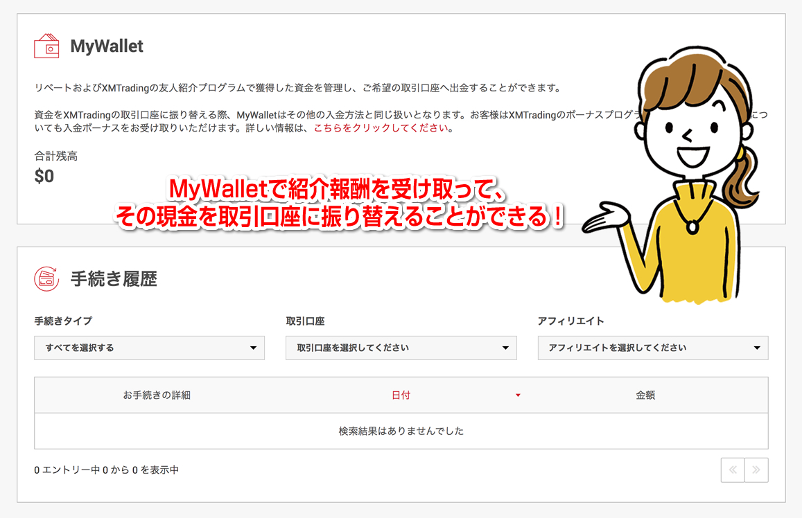 XMのMyWallet機能