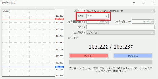 MT4の新規注文