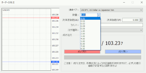 MT4のロット数変更