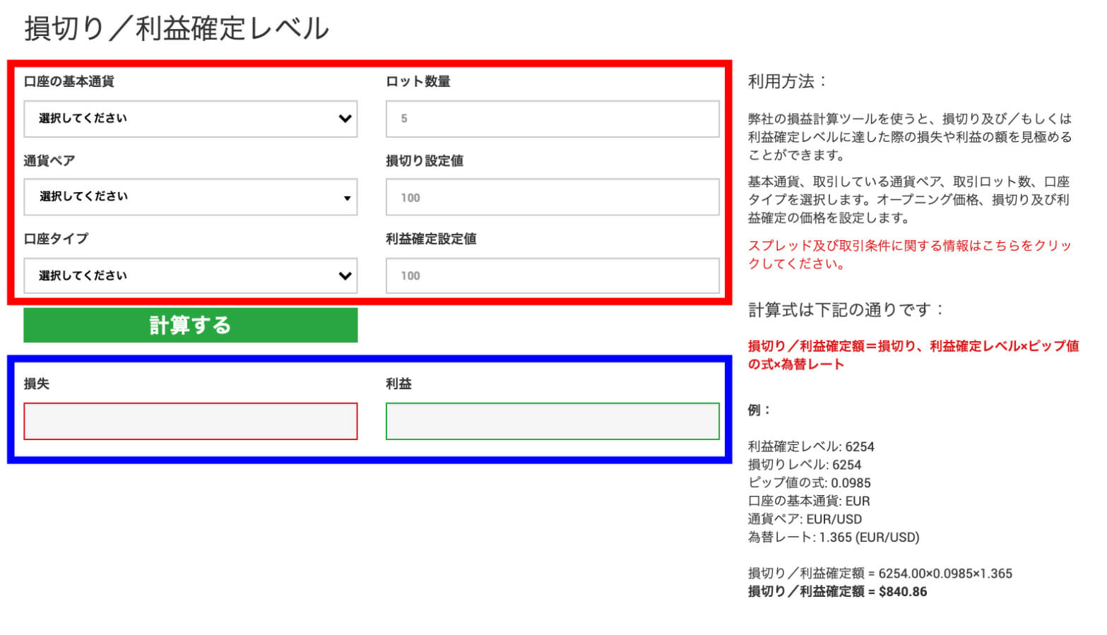 損切り／利益確定レベル