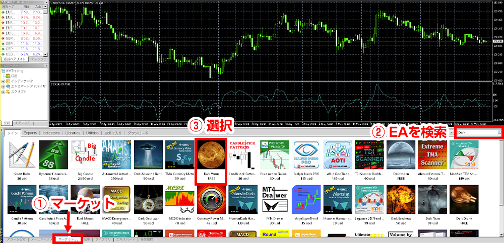 MQL5でのEAの使い方1