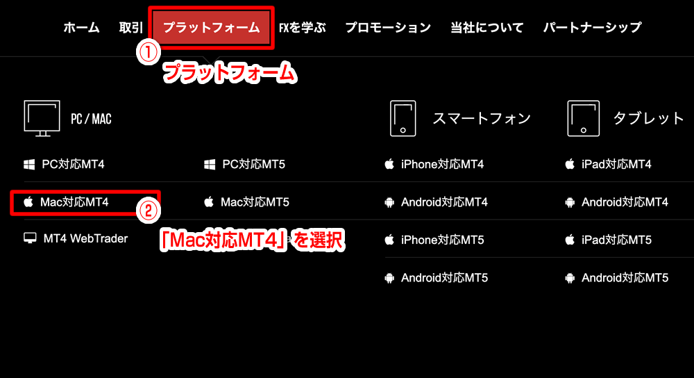 XMのMac版MT4のインストール