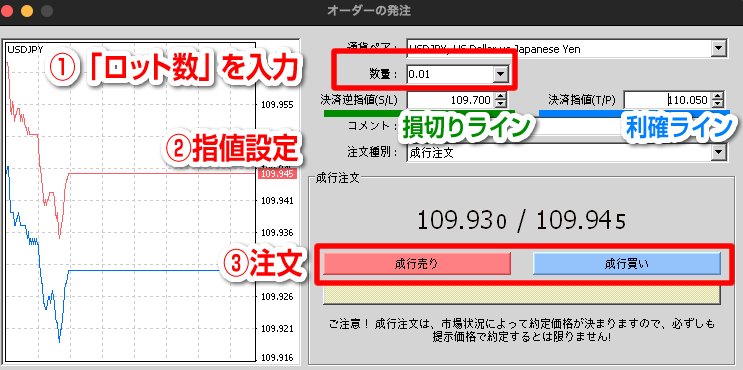 指値・逆指値注文_4