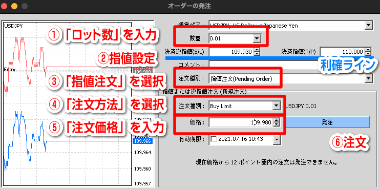 IFD注文