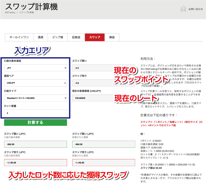 スワップ計算機