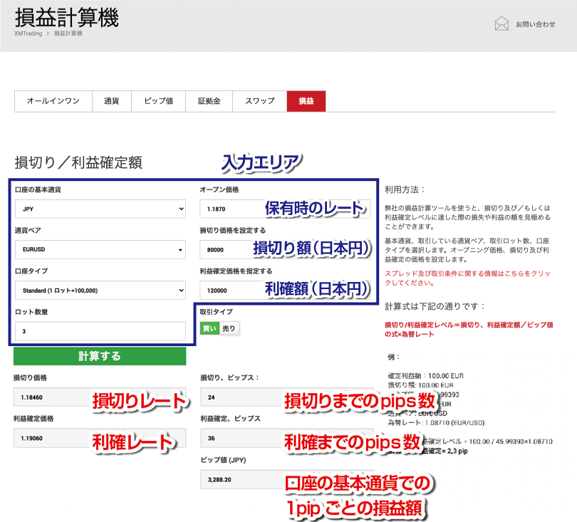 損益計算機