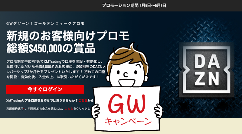 XMのお得なGWプロモキャンペーン2022年