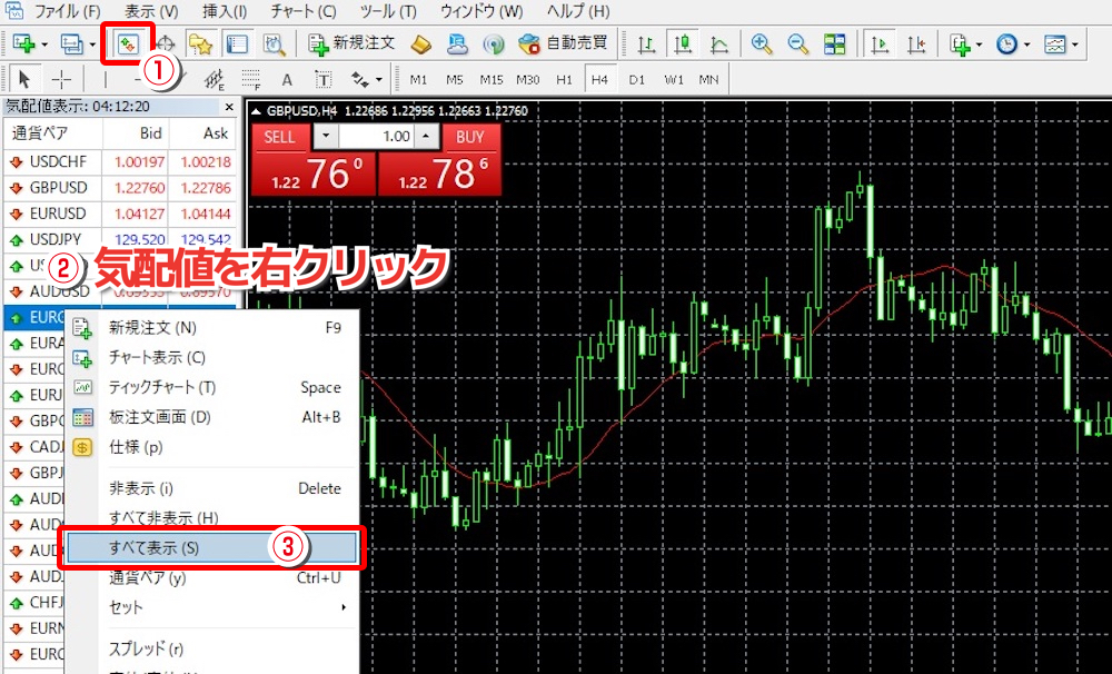 MT4のナスダック(US100)の表示方法