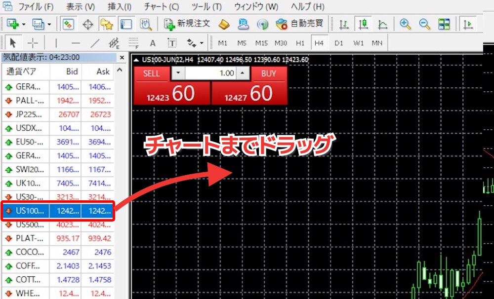 MT4でナスダックをチャートにドラッグ