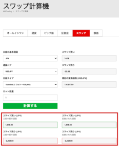 XMの公式ホームページのスワップ計算機