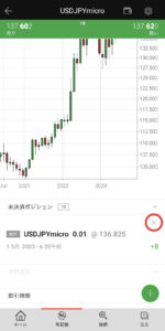 XMアプリのチャート上で決済