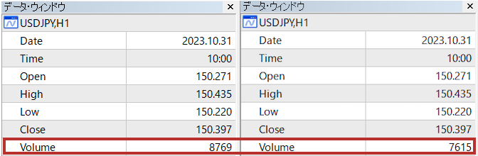 リアル口座とデモ口座のEAのVolume（ボリューム）の違い