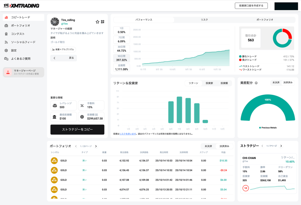 @Tireさんのトレード実績ダッシュボード 
