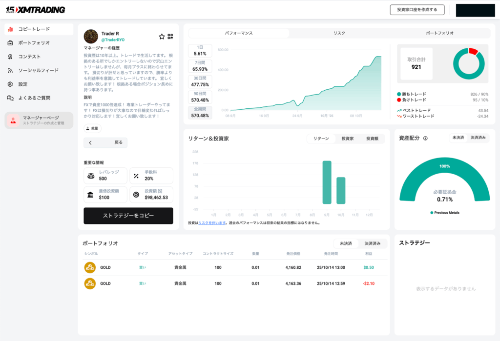 Trader Rさんのコピートレードダッシュボード